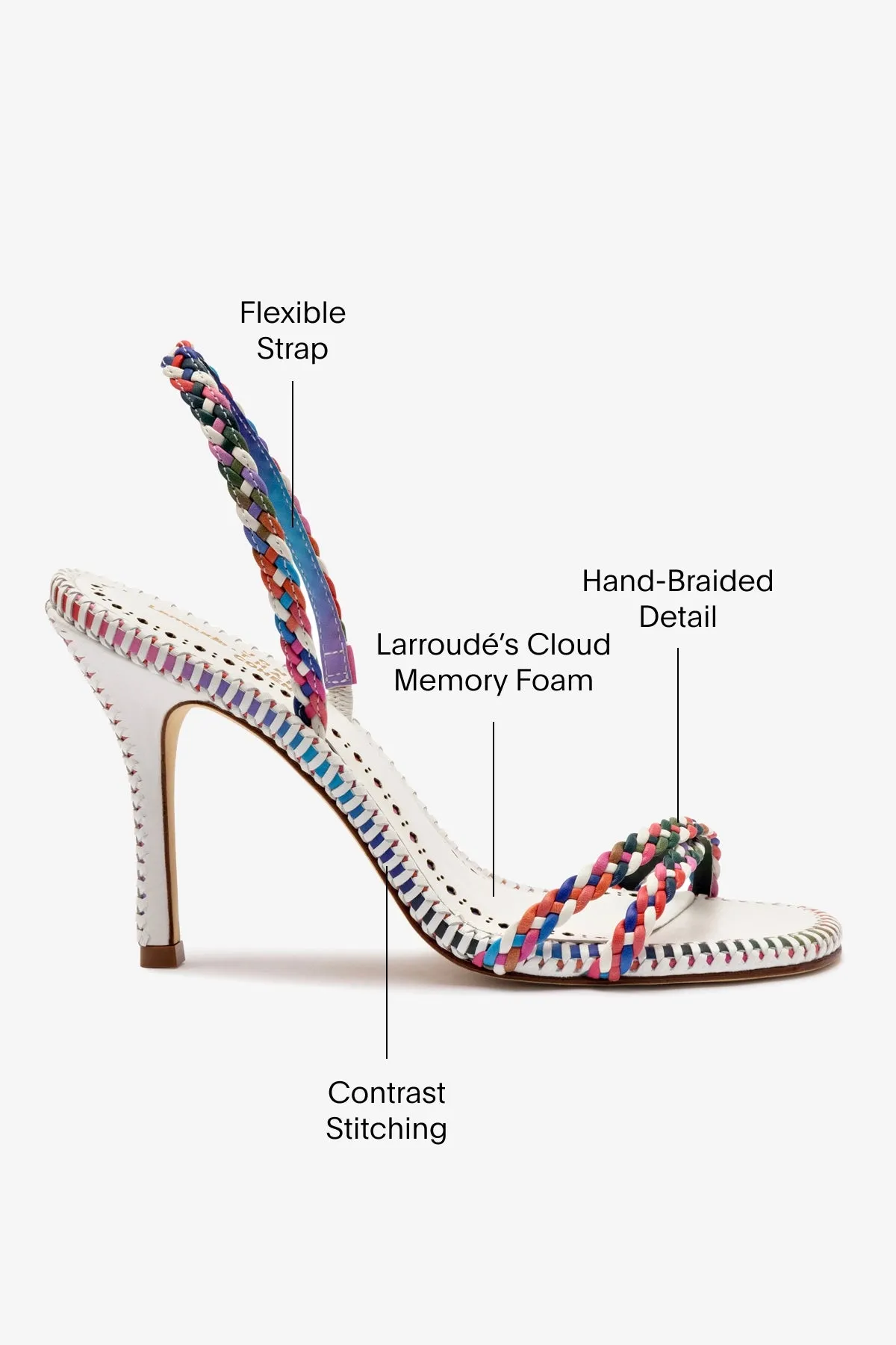 Larroud x Jonathan Cohen Annie Sandal In White and Rainbow Leather